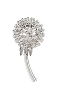 Believe in Possibilities - Dandelion Charm - Gift Shoppe >> Jewelry >> Charms and Worry Stones - by Ganz - view 2