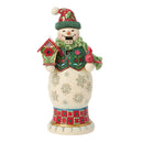 Snowman Nutcracker Traditional Figurine