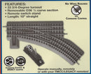O-Gauge FasTrack O36 Right Hand  Remote Command Switch