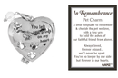In Remembrance Pet Memorial Charm with Urn