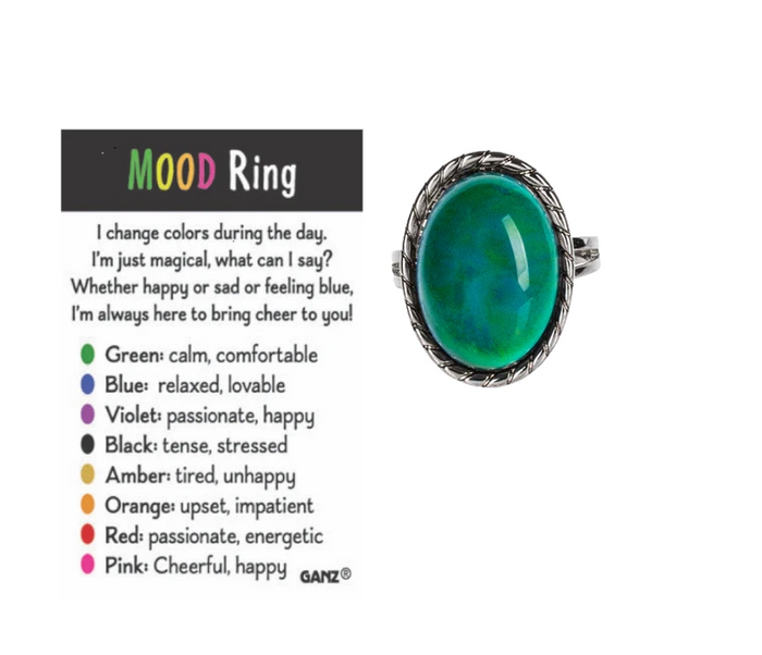 Sterling Silver Mood Ring Colors Meaning Chart Color Chart Unicorn