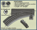 O-Gauge FasTrack O36 Left Hand  Remote Command Switch