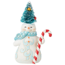 Snowman with Sisal Tree Hat Figurine - Christmas >> Figurines >> Jim Shore - by Jim Shore