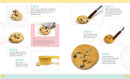 Polymer Clay: Delicious Desserts: Art Kit For Beginners - Gift Shoppe >> Book Nook >> Crafts & Decorating - by Thunder Bay Bo