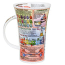Chemistry Fine Bone China Mug Glencoe Style By Dunoon