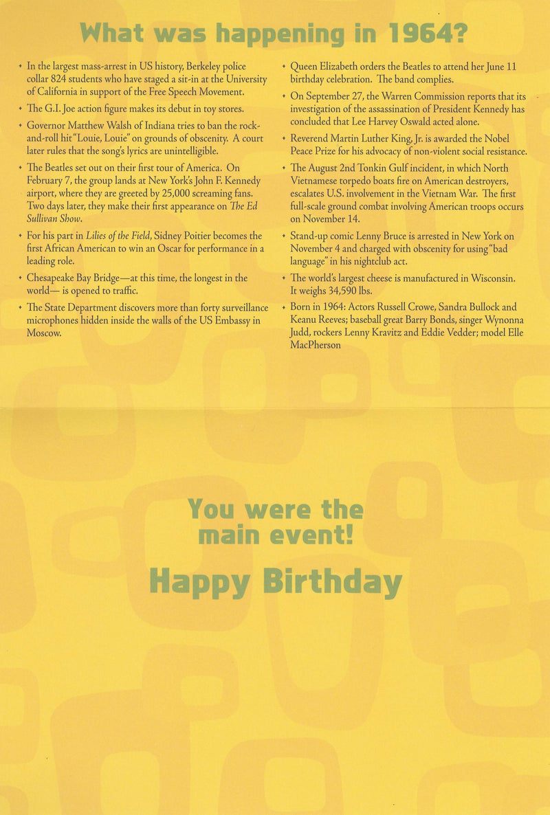 Birthday Card -Year of Birth 1964