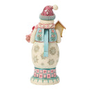 Snowman Nutcracker Figurine Pastel