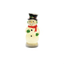 Blow Mold Snowman Village Accessory - Christmas >> Villages >> Accessories - by Department 56