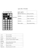 Lighted Color-Changing Sphere - 2 Feet Wide