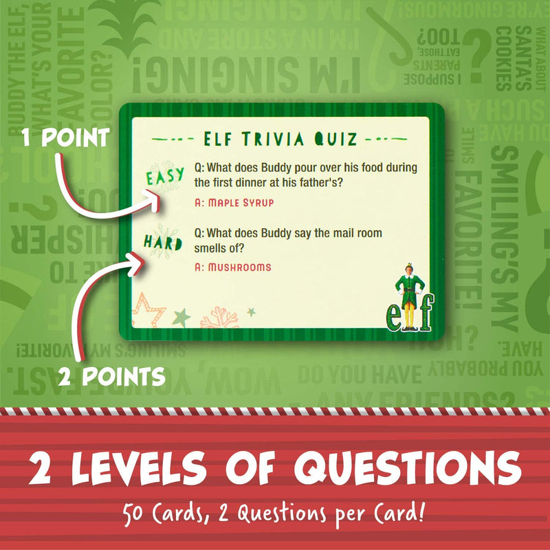 Elf Trivia Quiz - The Country Christmas Loft