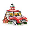 North Pole Snow Inspector Station - The Country Christmas Loft