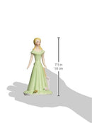 Growing Up Girls Figurine - - The Country Christmas Loft