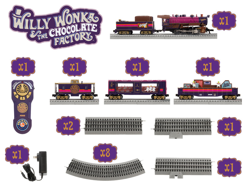 Willy Wonka & The Chocolate Factory - O Scale Lionel Train
