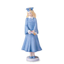 Growing Up Girls Figurine - - The Country Christmas Loft